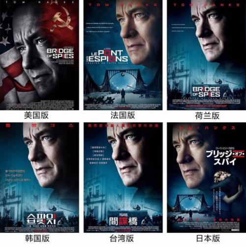 国际驾照图片样本
